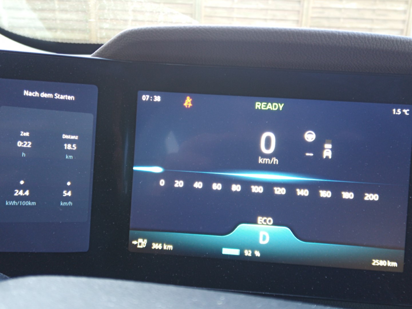 Aiways U5 Verbrauch 1.5Grad