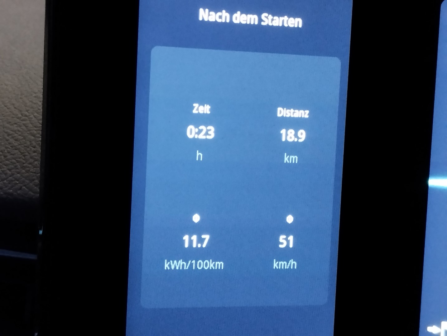 Aiways U5 Verbrauch 11 7kWh 100km