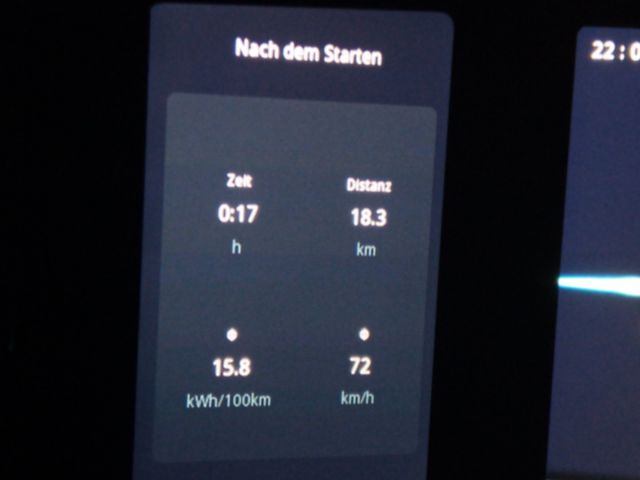 Aiways U5 Verbrauch 12Grad