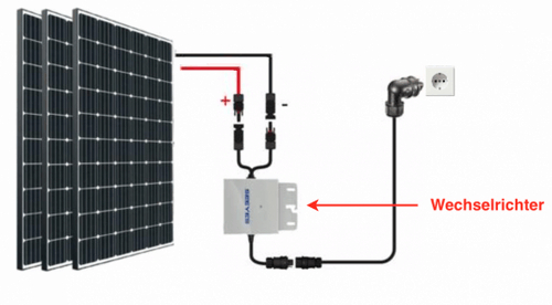 Bild von Balkonsolar Balkonkraftwerk STeckersolar Mikro-PV