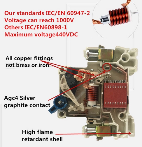 FEEO DC Sicherungsautomat 2