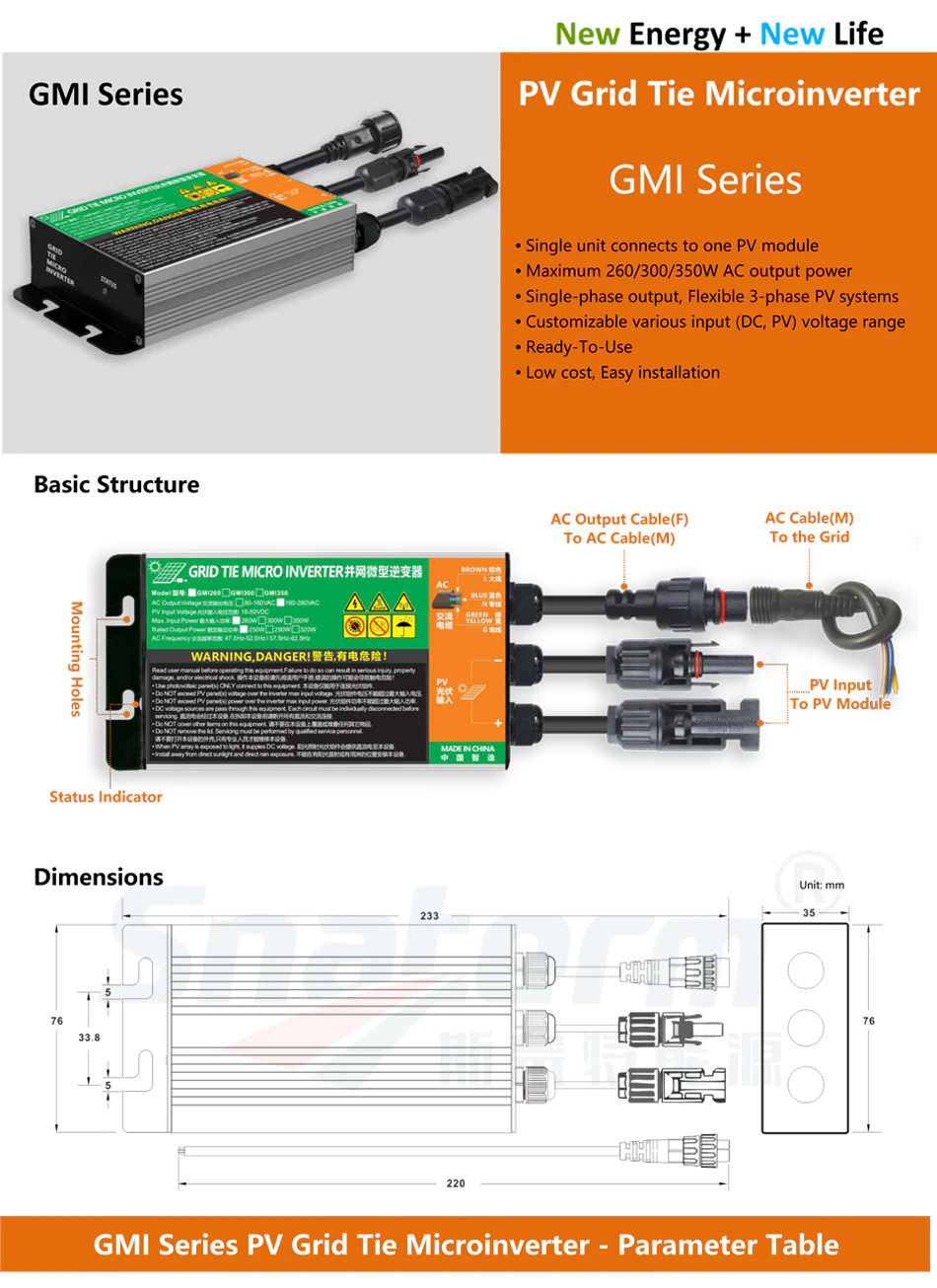 GMI Serie grid tie micro inverter 01