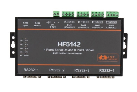 HF5142