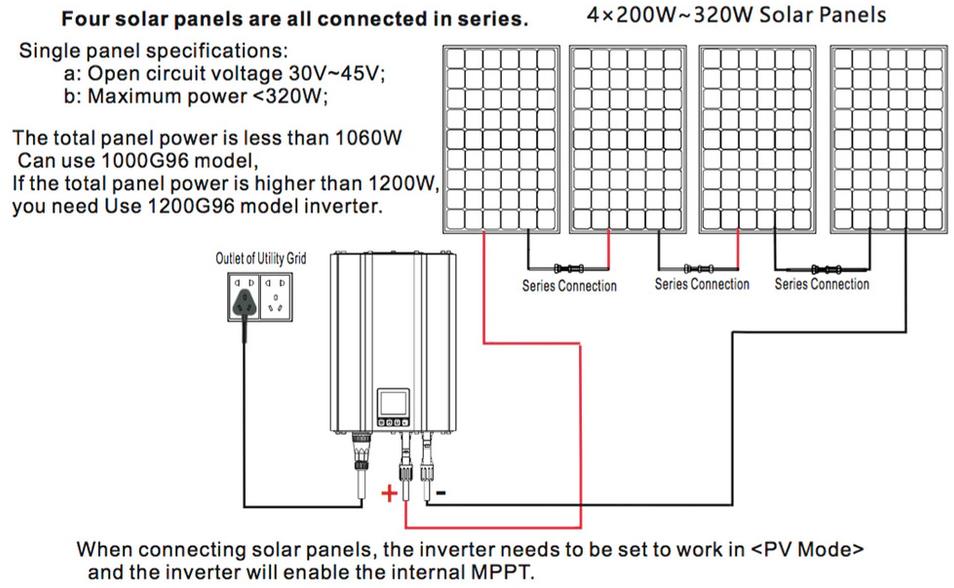 Soyo Source GTIL 1200W 02
