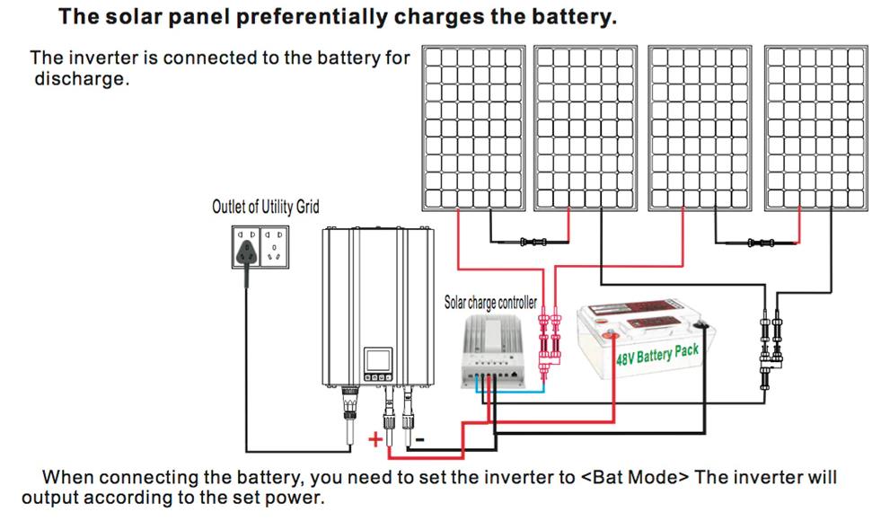 Soyo Source GTIL 1200W 03