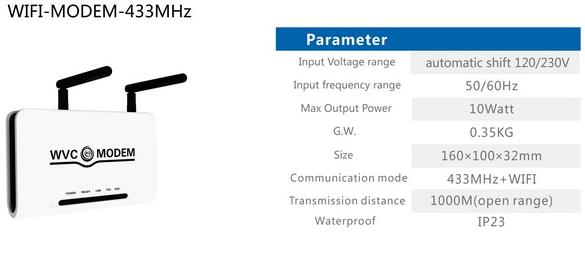 WVC Modem 433MHZ Wifi