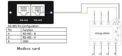 modbus verkabelung