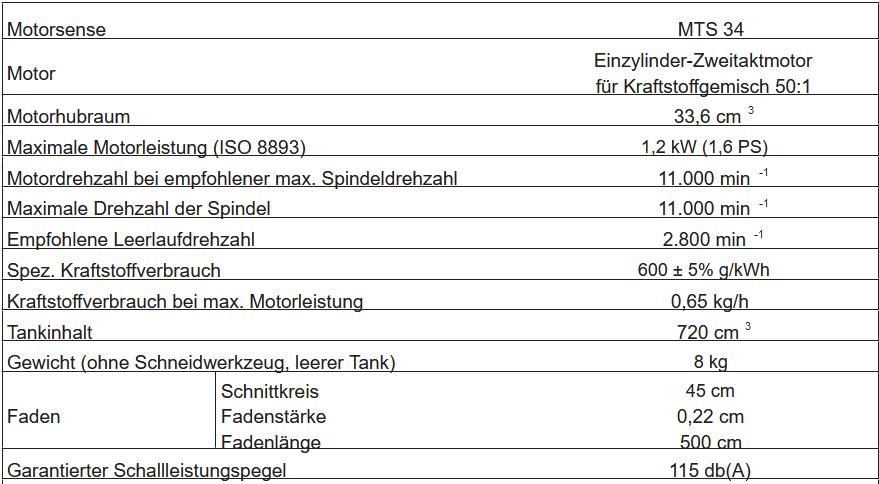 Motorsense Grizzly MTS 34 09