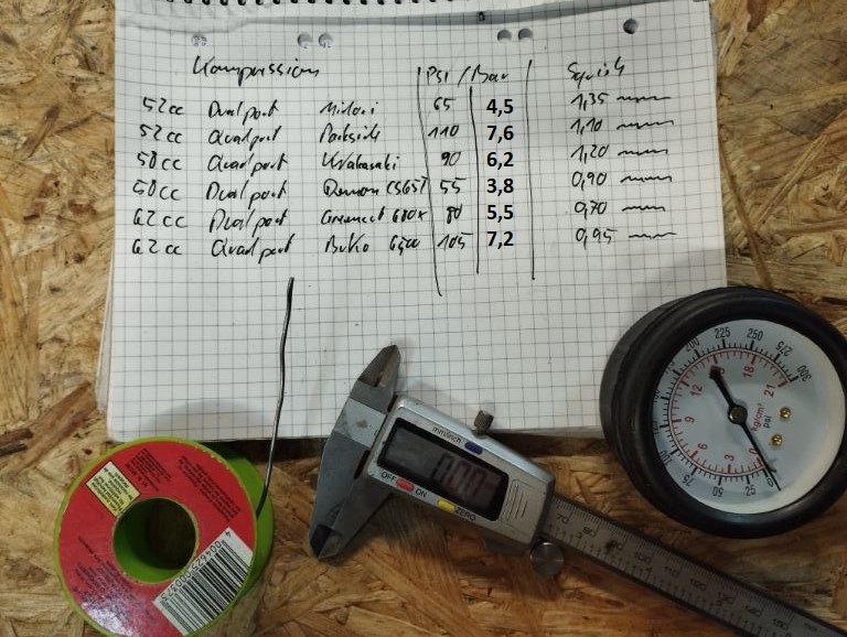Chinesische Kettensaege Kompression Squish Tabelle