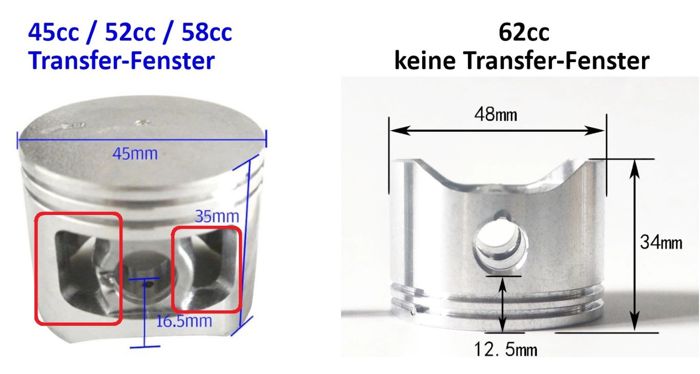 chinesische Kettensaege Zylinder Kolben Vergleich Transfer Fenster