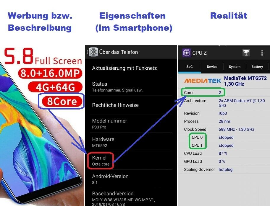 P33 P36 X27 Pro eBay Amazon Fake Smartphone 004