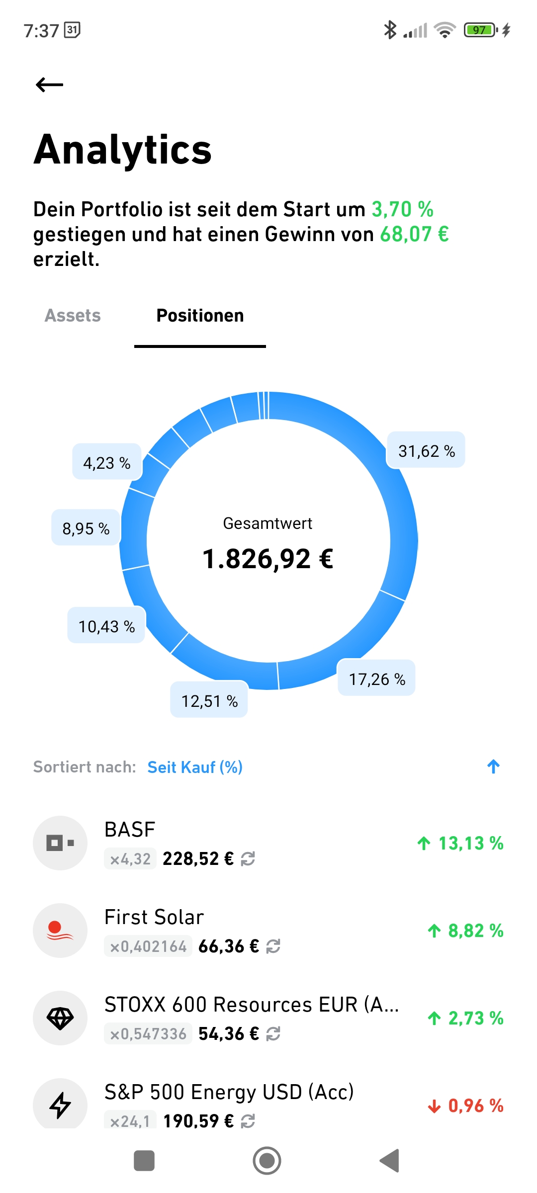 Trade Republic gratis Aktie ETF Fondsparen 04