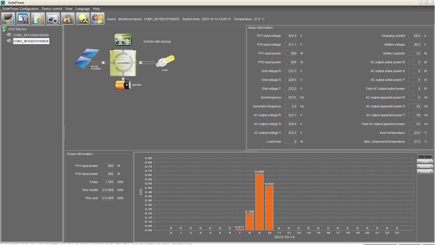 Voltronic Hybrid Wechselrichter Inverter EASun MPP Solar Infinisolar FSP einstellen Solarpower 04