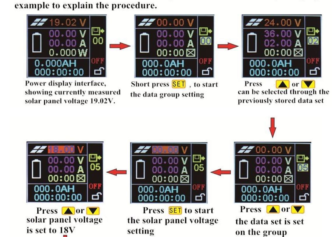 7210A PV Spannung einstellen