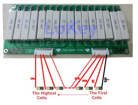 Balancer 00