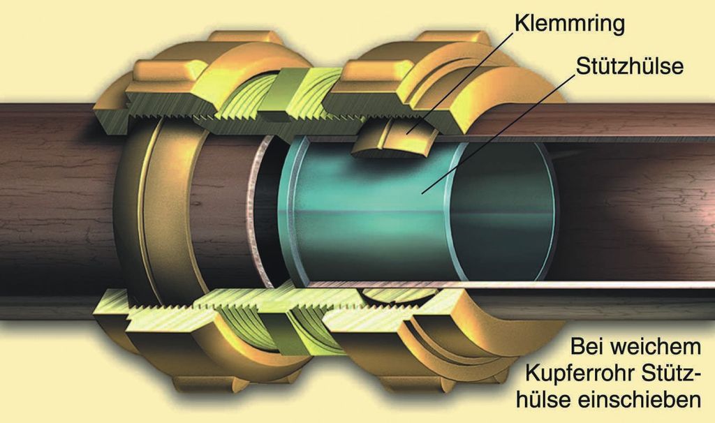 klemm2