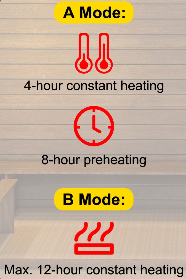 externe Saunasteuerung Saunaofen Edelstahl noname eBay Amazon elektrisch finnisch 3kW 6kW 9kW Heater Vevor Stove