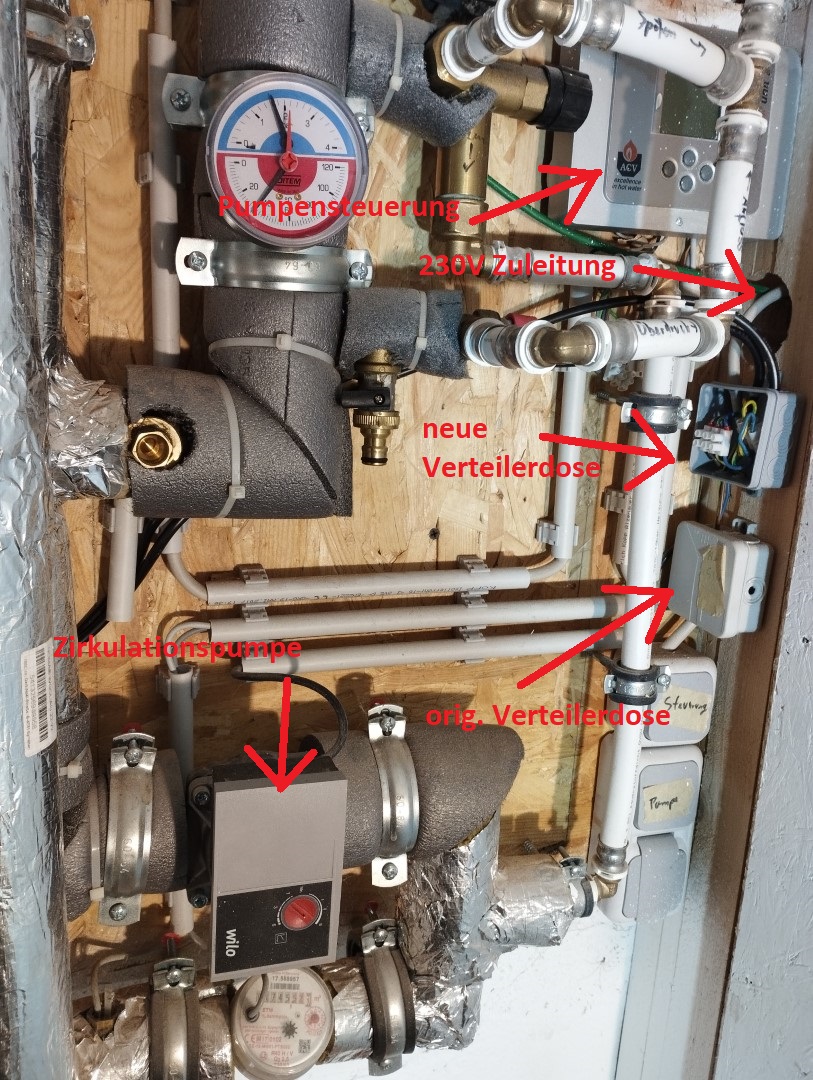 wasserfuehrender Ofen USV Stromausfall Blackout 02