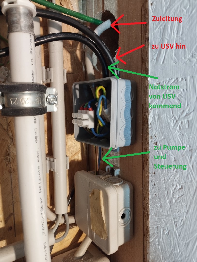 wasserfuehrender Ofen USV Stromausfall Blackout 03